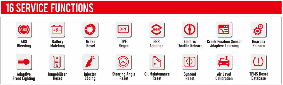 Creader Elite Function