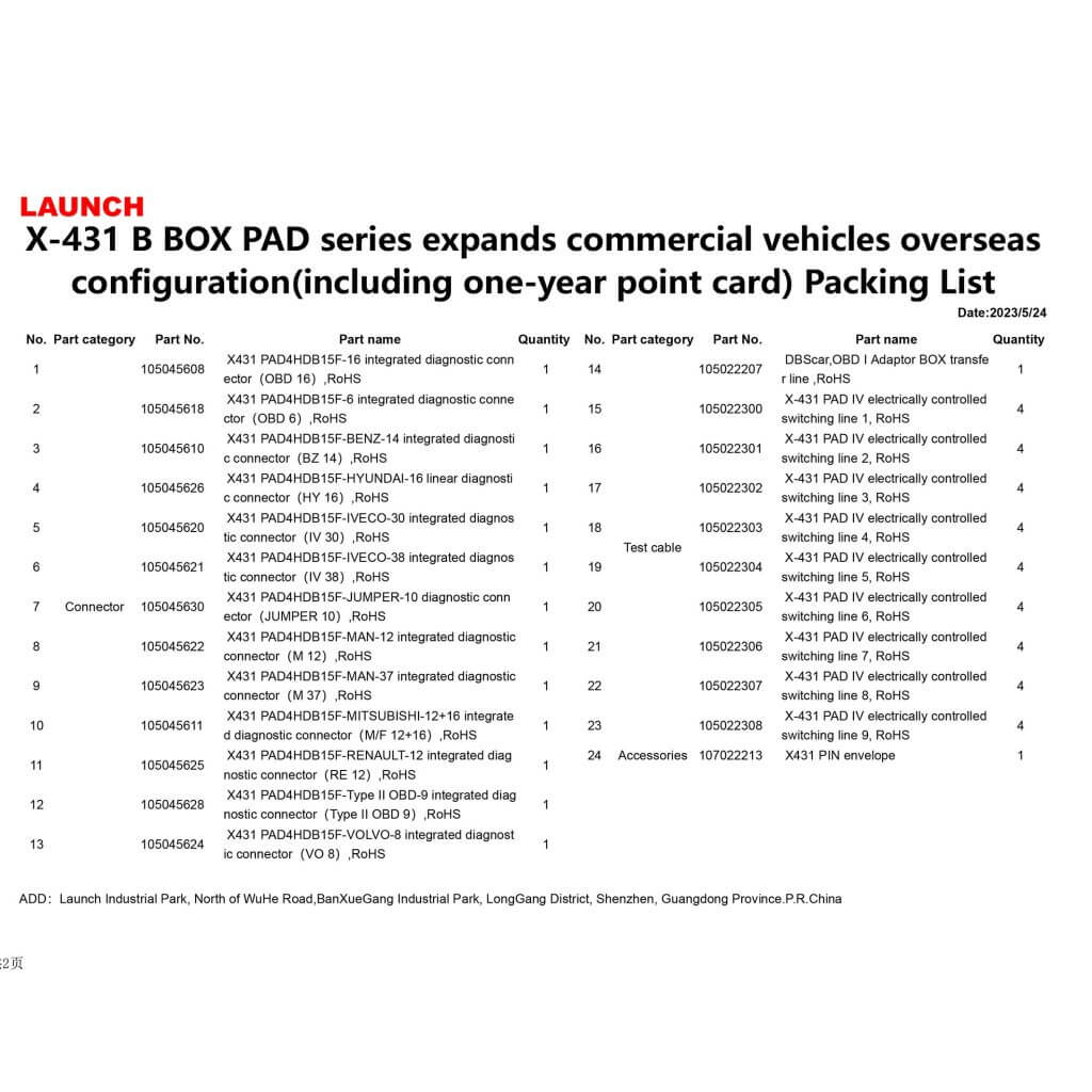 hd-kit-for-euro-tab-series-launch-australia-nz